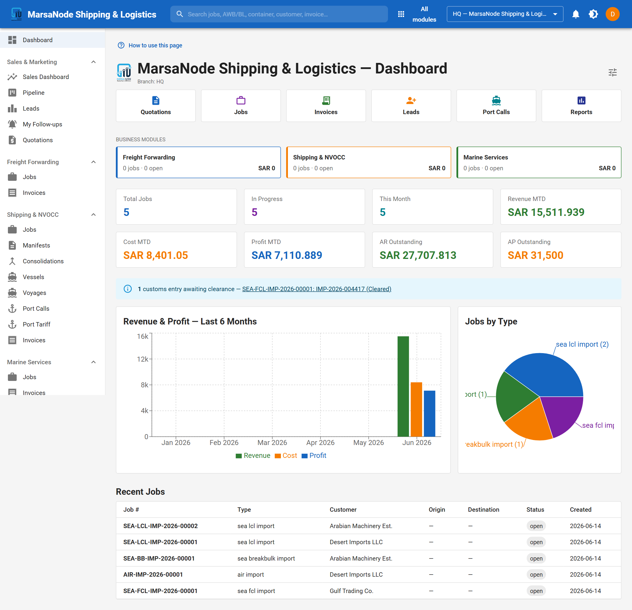 MarsaNode ERP dashboard